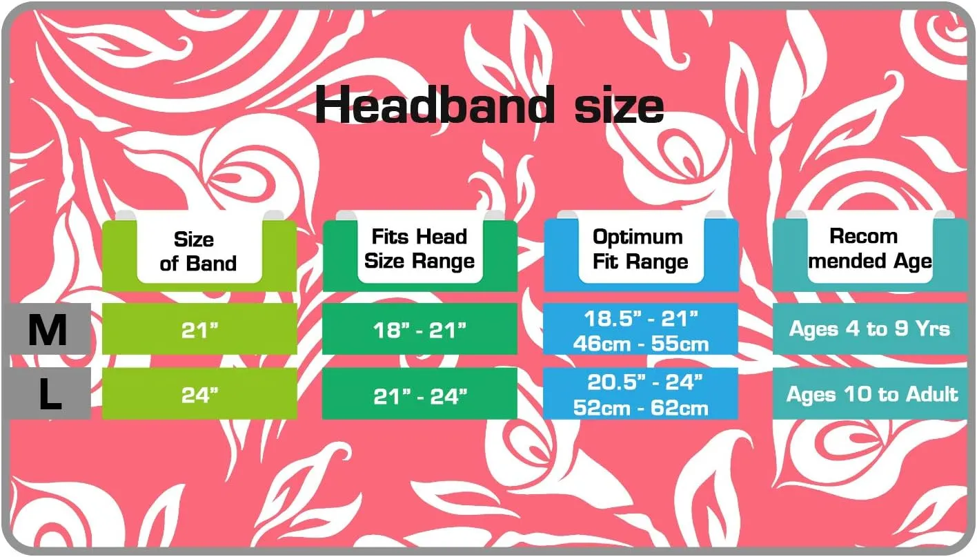 Qshare Swimming Headband & Silicone Earplugs  Best Design Ear Band to Protect Swimmer's Ears, Doctor Recommended to Keep Water Out and Earplugs in, 2 Sizes for Toddlers & Adults