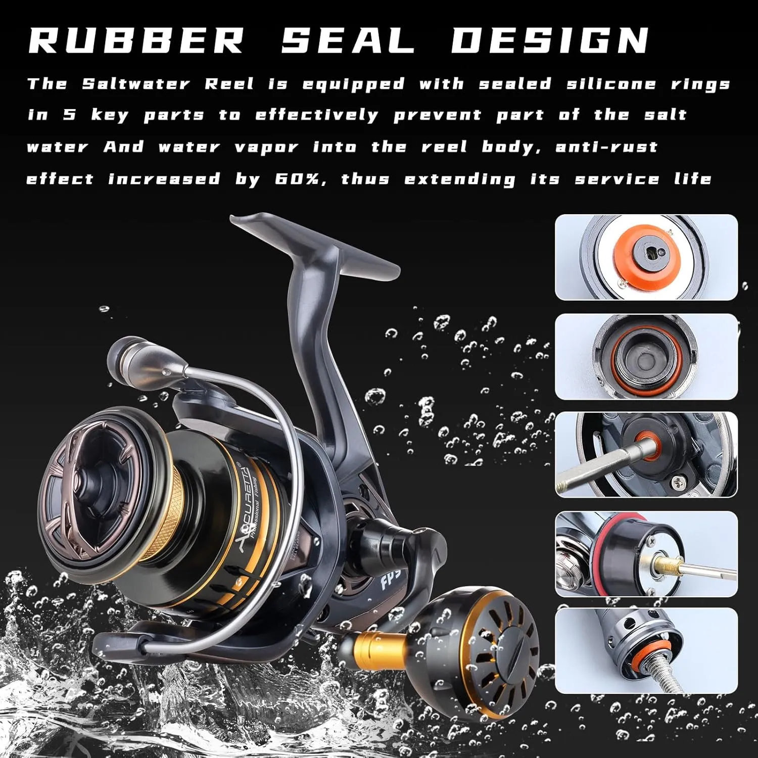 Saltwater Spinning Reel,13 1BB Ultra Smooth Saltwater Fishing Reels,Powerful Carbon Drag,CNC Aluminum Spool & Handle